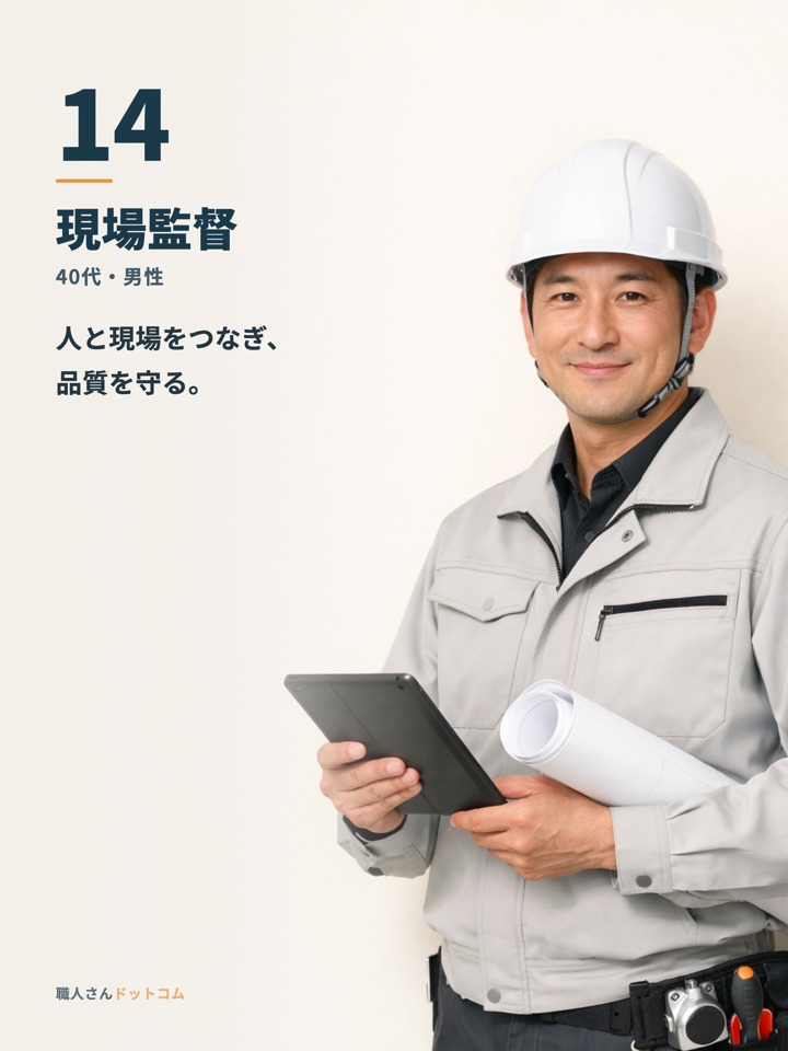 現場監督